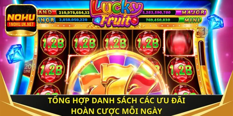 Tổng hợp danh sách các ưu đãi hoàn cược mỗi ngày